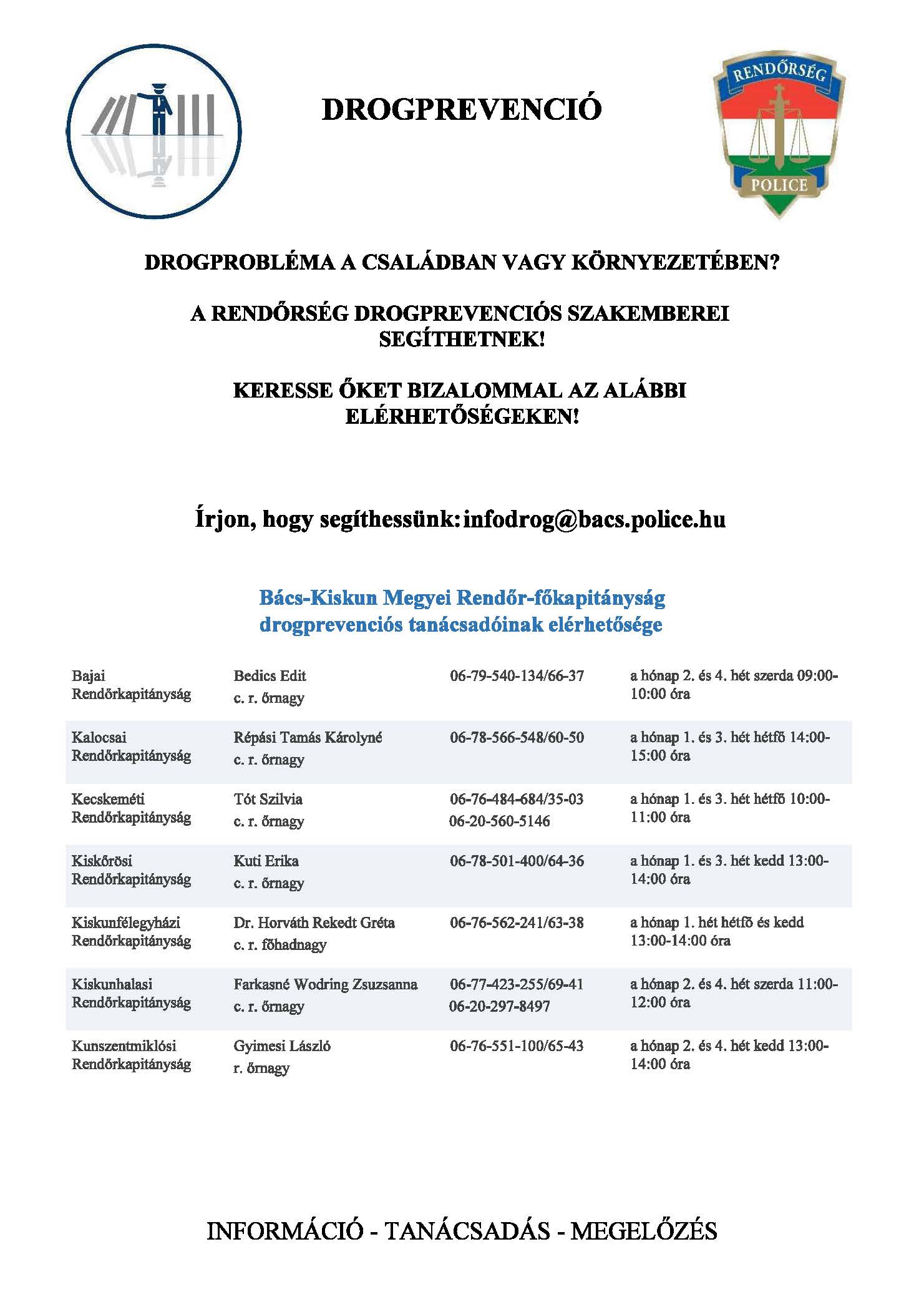 Drogproblémával forduljon a szakemberekhez!