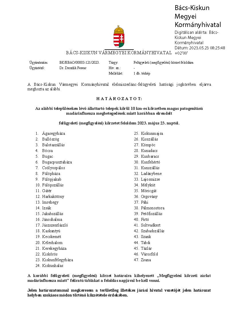 Teljes.felügyeleti.körzet.feloldása 20230523