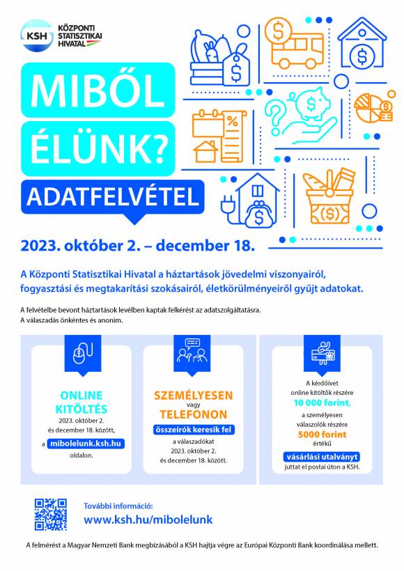 KSH_MIBŐL_ÉLÜNK_2023_plakat-fill-580×820