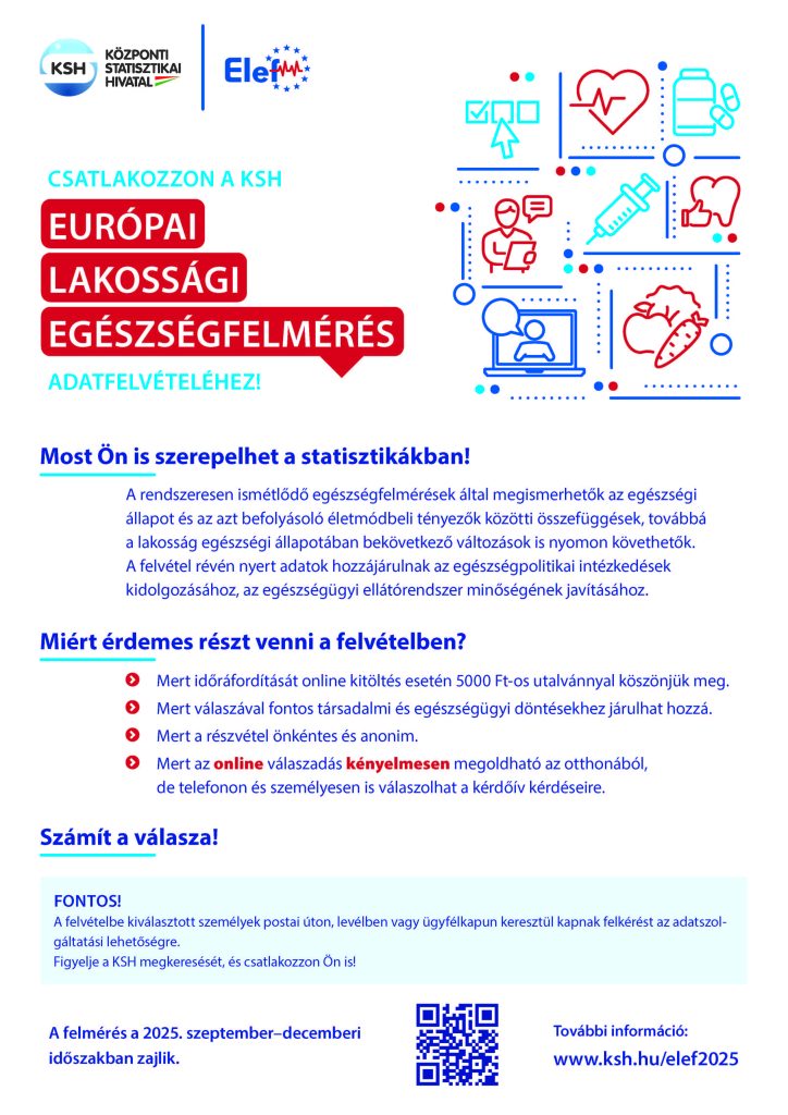 KSH adatgyűjtés – Európai lakossági egészségfelmérés