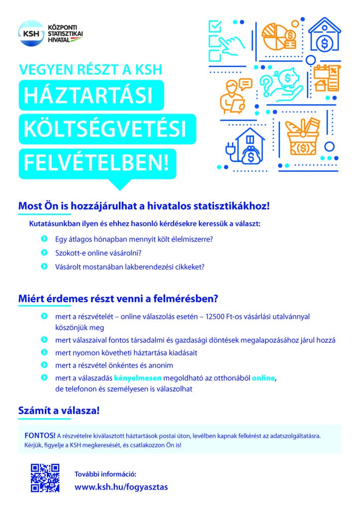 KSH adatgyűjtés